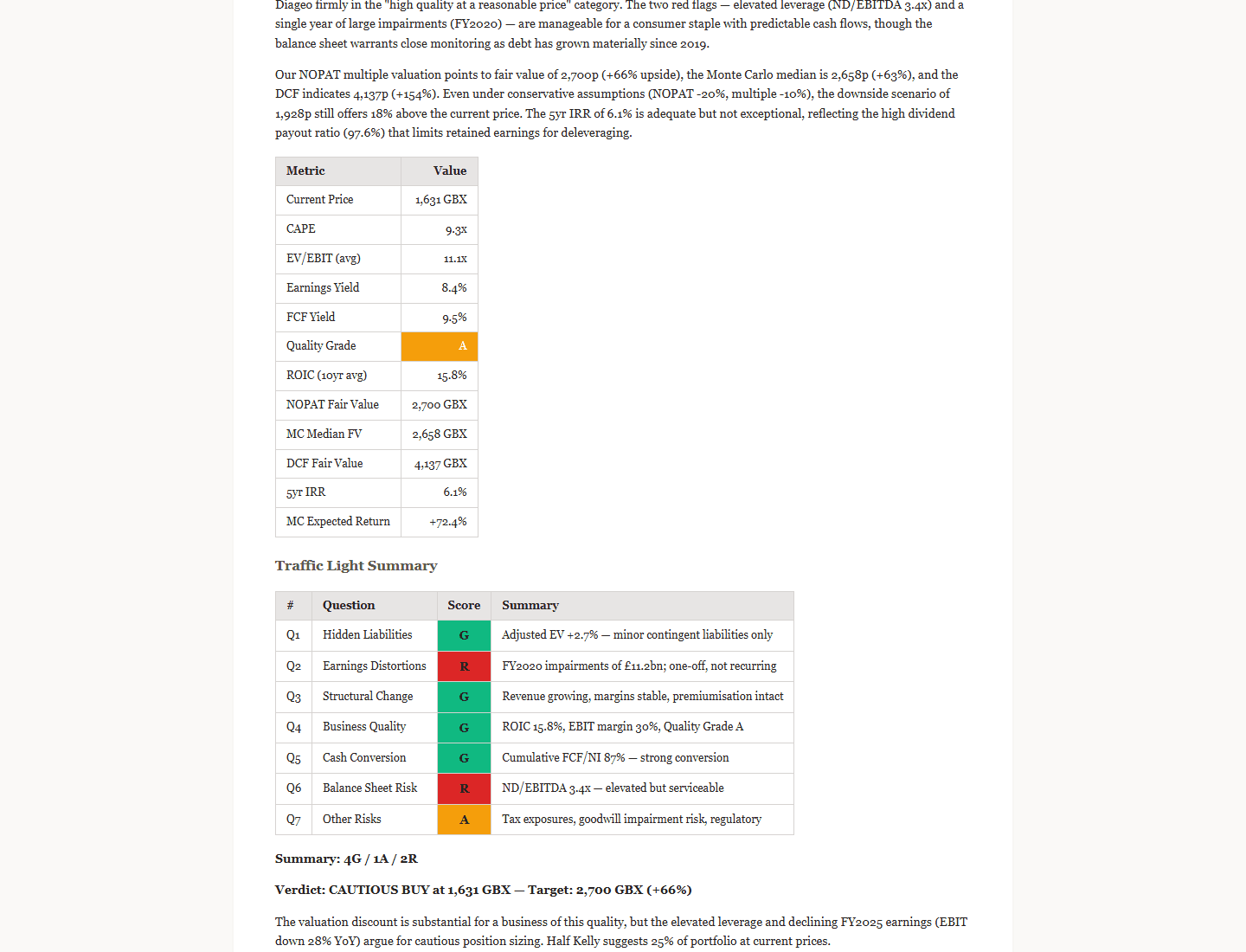 Company Analyst screenshot