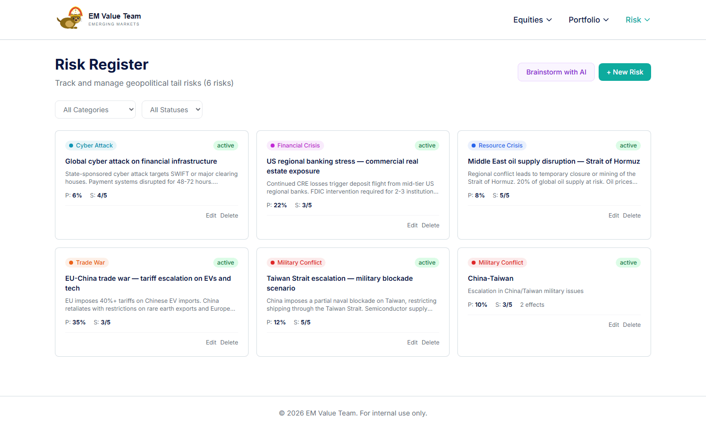 Geopolitical Tail Risk Manager screenshot