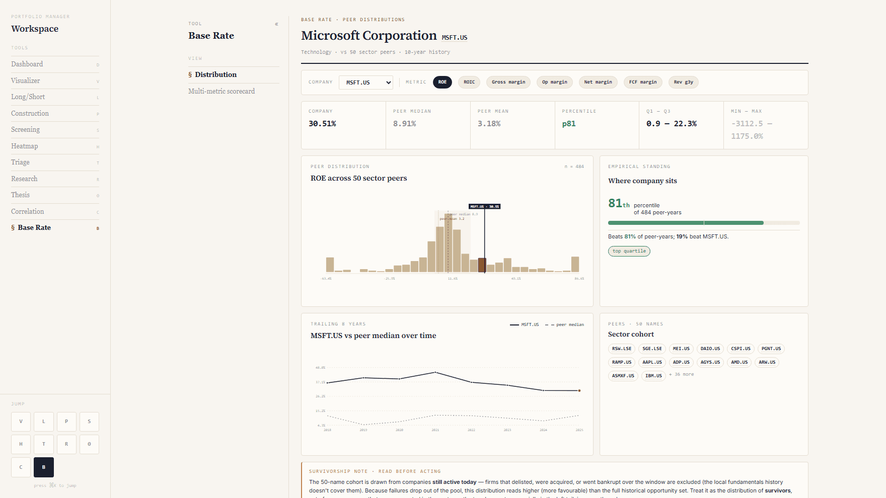 Base Rate Analysis screenshot