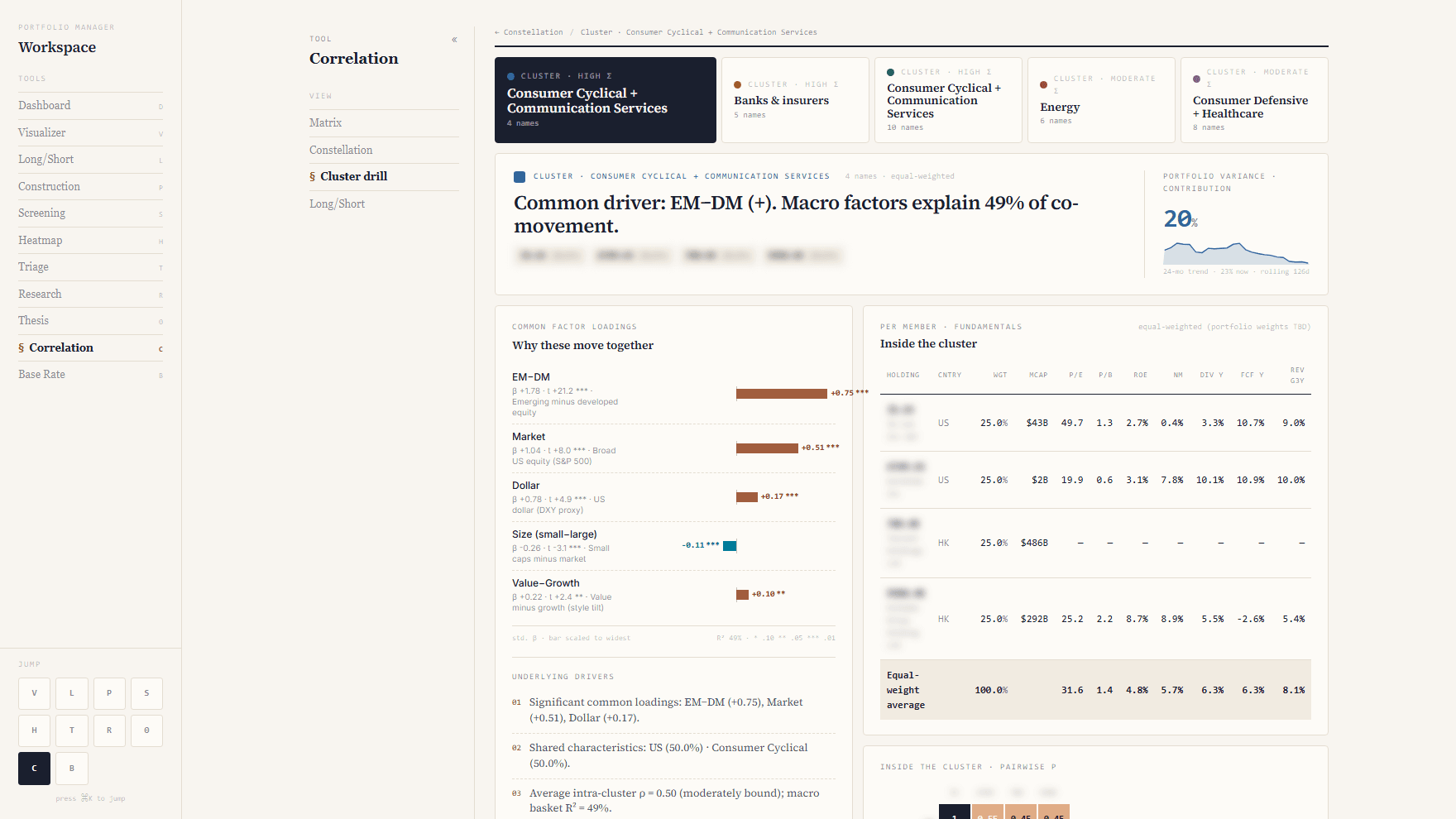 Correlation Cluster Drill screenshot