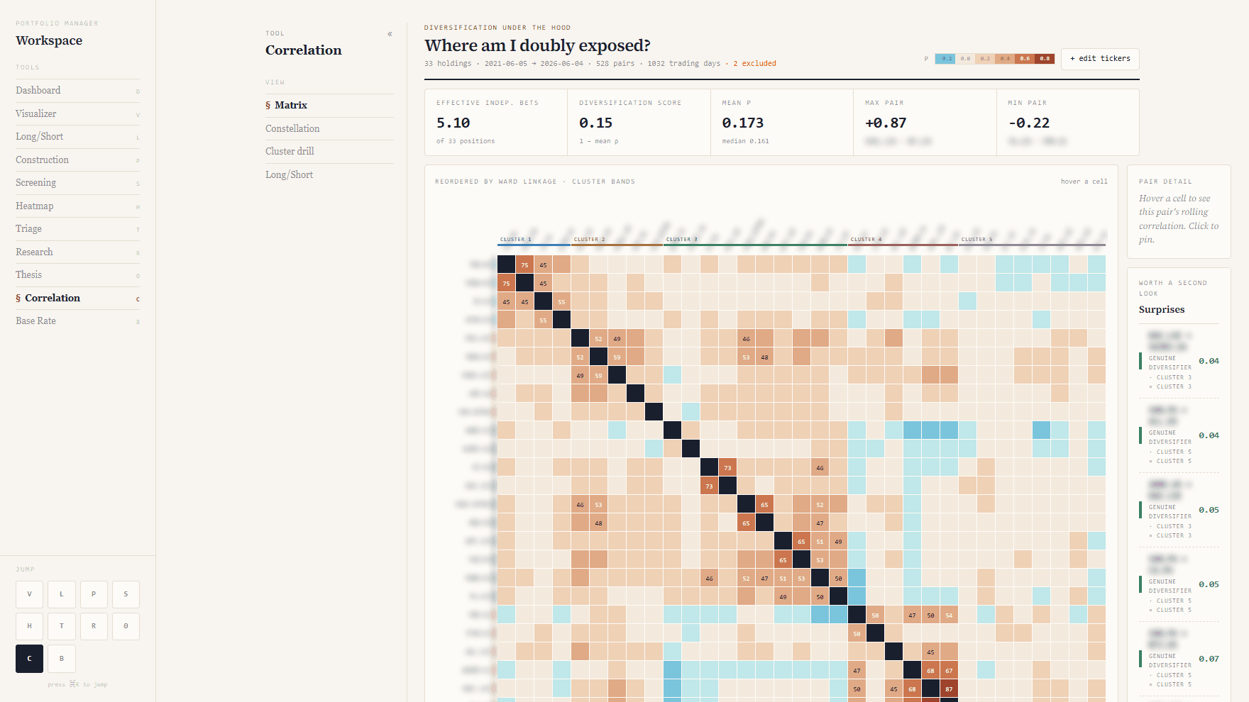 Correlation Matrix screenshot