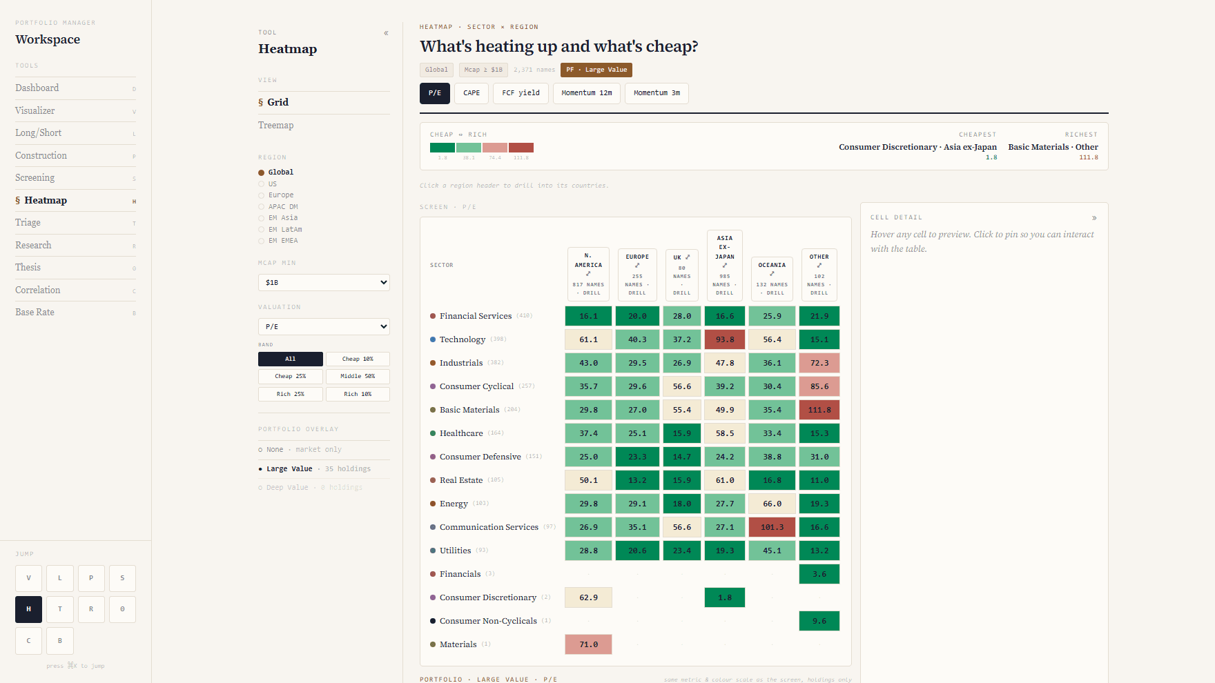 Valuation Heatmap screenshot